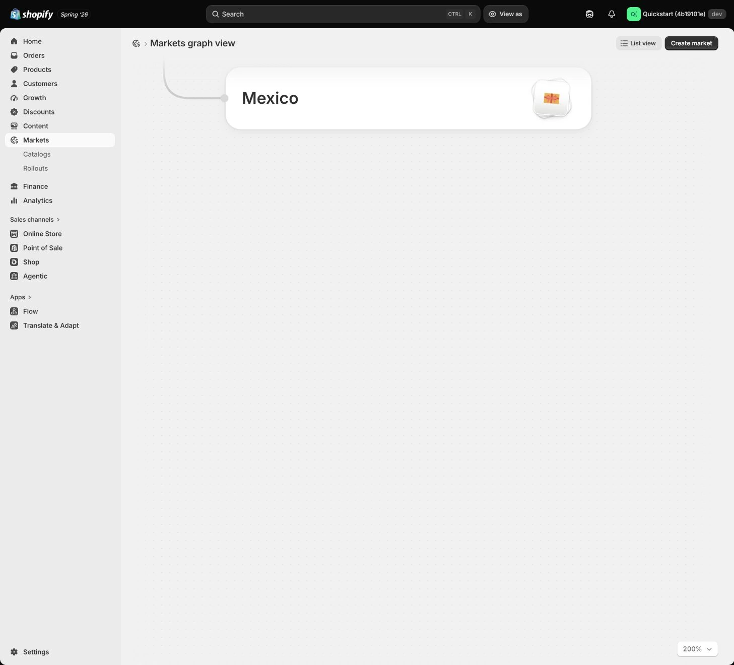 Shopify Markets Domain, Catalog, and target-country preview.