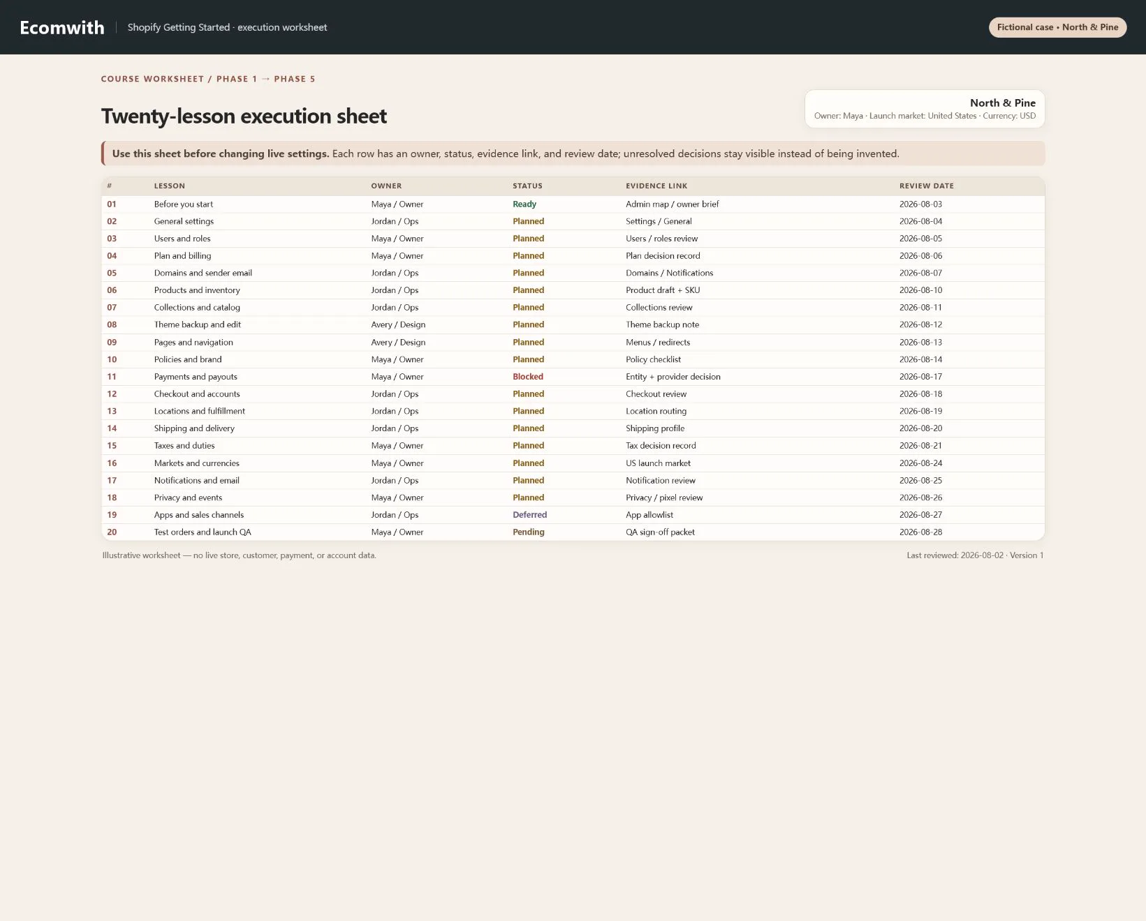 English Shopify admin: Twenty-lesson execution sheet example