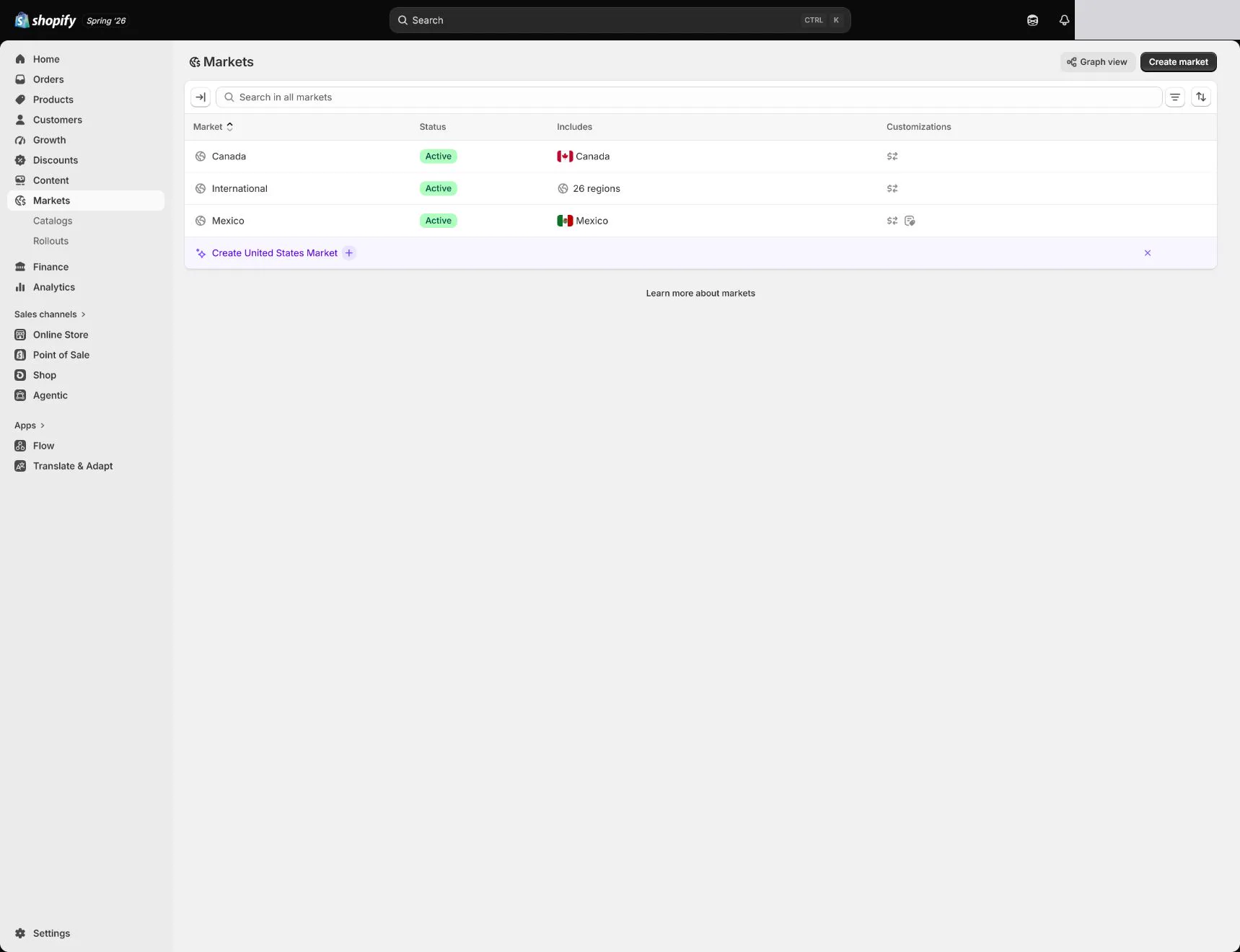 English Shopify admin: Settings > Markets overview